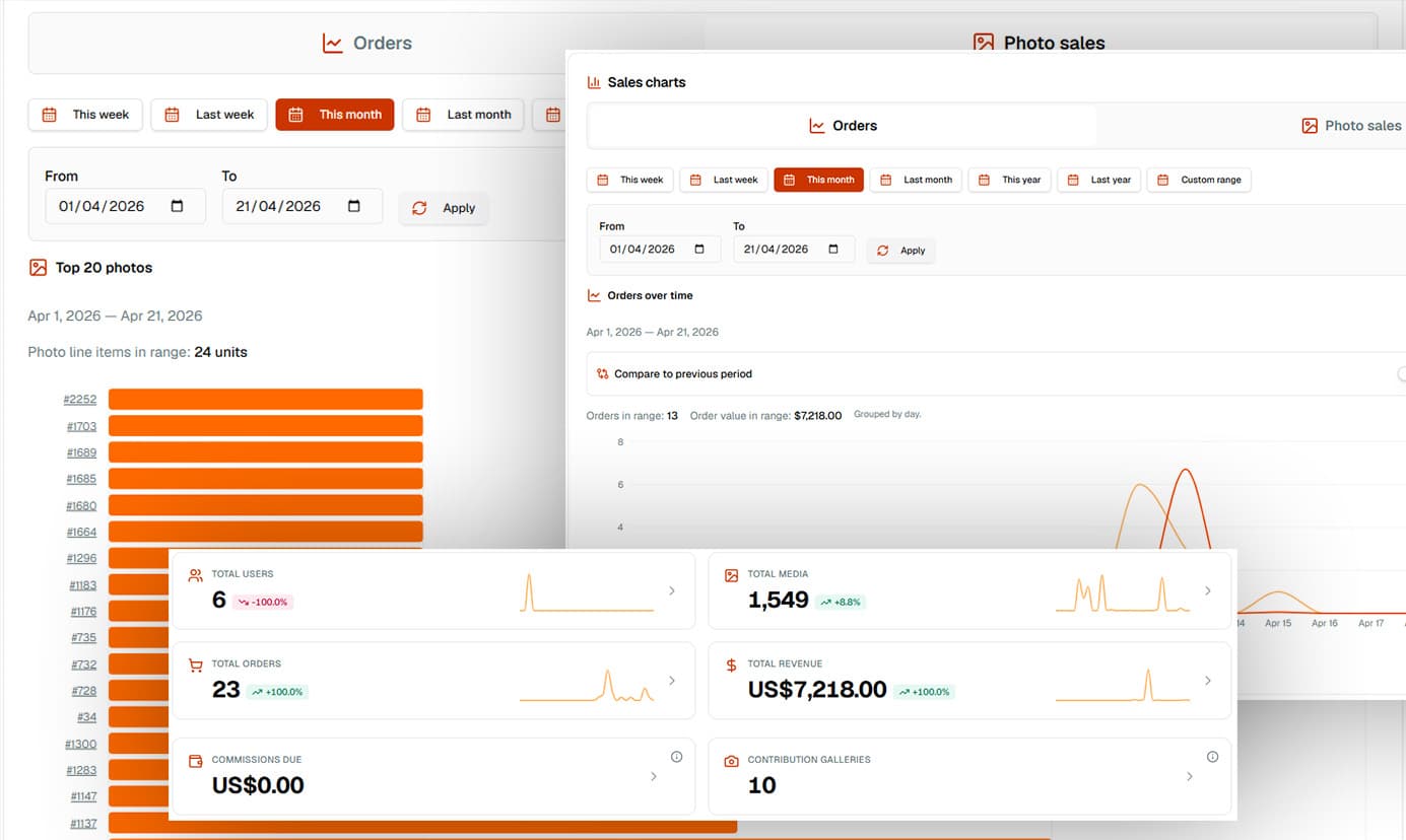Sales Analytics: Track performance and optimize your pricing strategy. Export orders as CSV or bulk download PDF Invoices and financial summaries for tax years.
